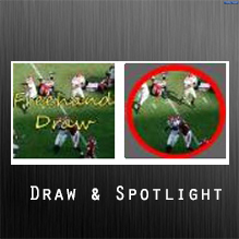 Telestrator Draw Spotlights