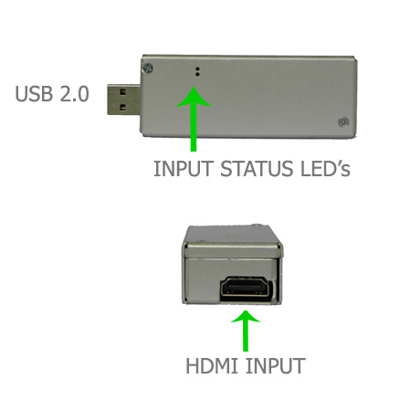 PlayZoneHD PZ-HDMI to USB capture