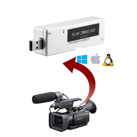 PlayzoneHD Video to USB capture